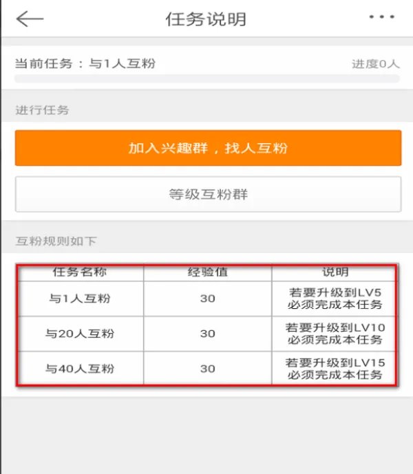 新升级的新浪微博怎么升级经验