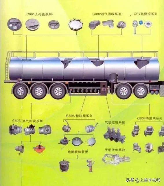 浙江温岭一辆槽罐车爆炸、事故造成10人死亡、你怎样看待此事?