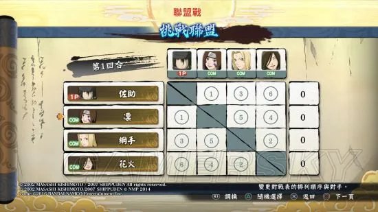 《火影忍者究极风暴4》全模式白金达成心得