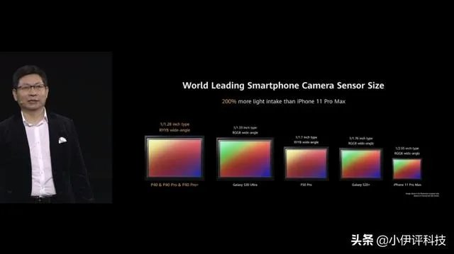 3月26日发布的华为P40系列，有什么亮点和不足？