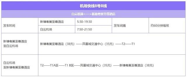 广州白云机场大巴线路时刻表？