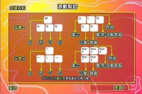 炎龙传说3炽凤无敌版怎么玩