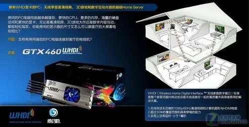 非概念品 影驰无线显示GTX460性能实测