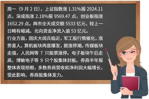 中证500指数成分股有哪些