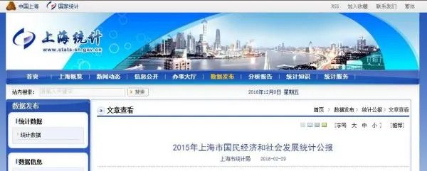 上海市现在一共有多少人口