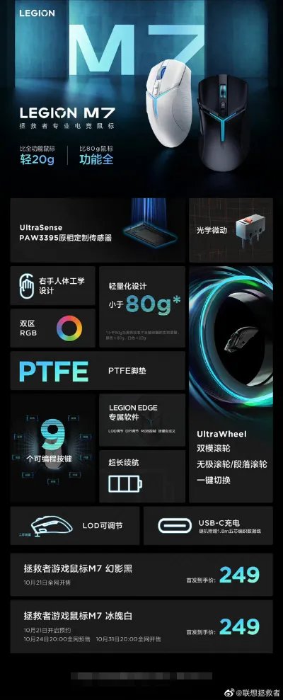 拯救者游戏鼠标M7发布，无极滚轮、三模、光学微动、轻量化设计