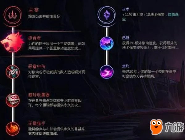 《LOL》新英雄妮蔻天赋加点推荐 新英雄妮蔻天赋加点攻略
