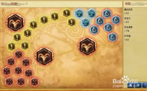 lols6adc薇恩VN符文天赋加点图出装攻略