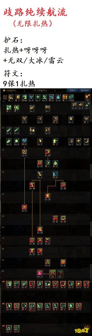 dnf100级阿修罗怎么加点 100级阿修罗加点推荐