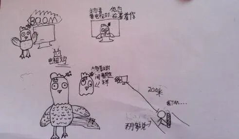 危鸡之夜新手玩法教程 通俗易懂攻略