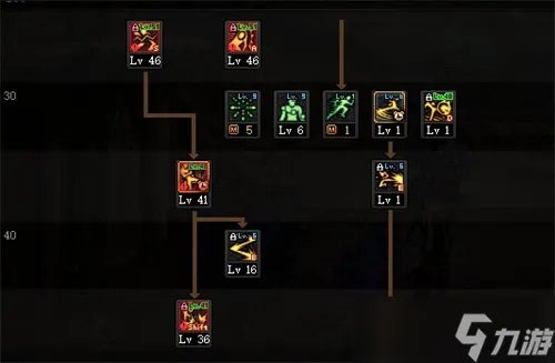 dnf男散打110加点推荐攻略 2022技能加点图一览