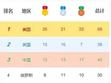 天哪！秦凯、何姿~你们要不要这样吖