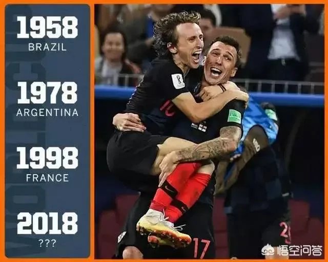世界杯决赛法国对阵克罗地亚，如何预测总进球数？