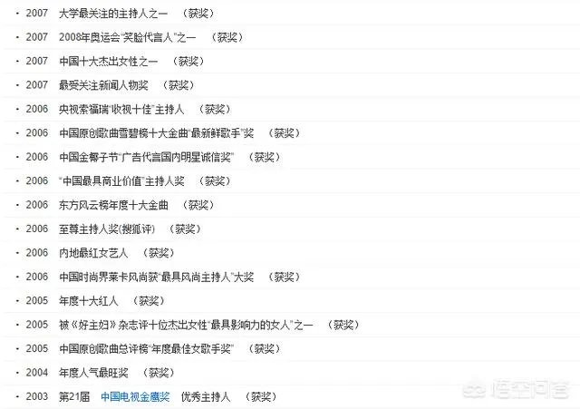 李湘到底有多厉害?你怎么看?