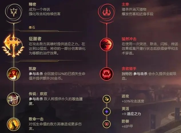 LOL2023千珏符文怎么点