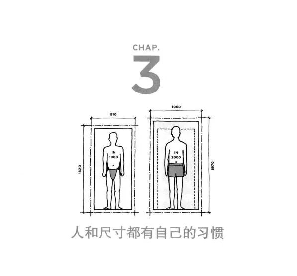 人和尺寸都有自己的习惯一广州架构装饰