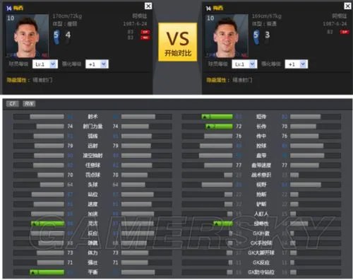 FIFA Online3新14卡边锋图文评测 新14卡哪些边锋好用