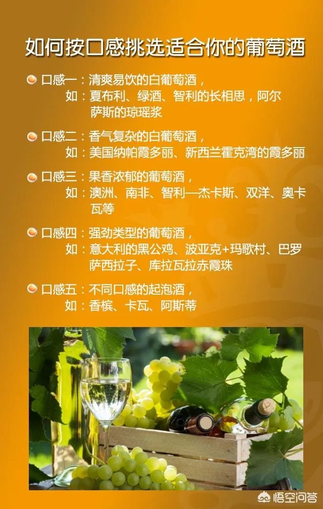 如何选购红酒？