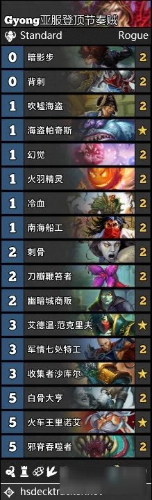 《炉石传说》冰封王座最强卡组是什么 冰封王座登顶卡组介绍