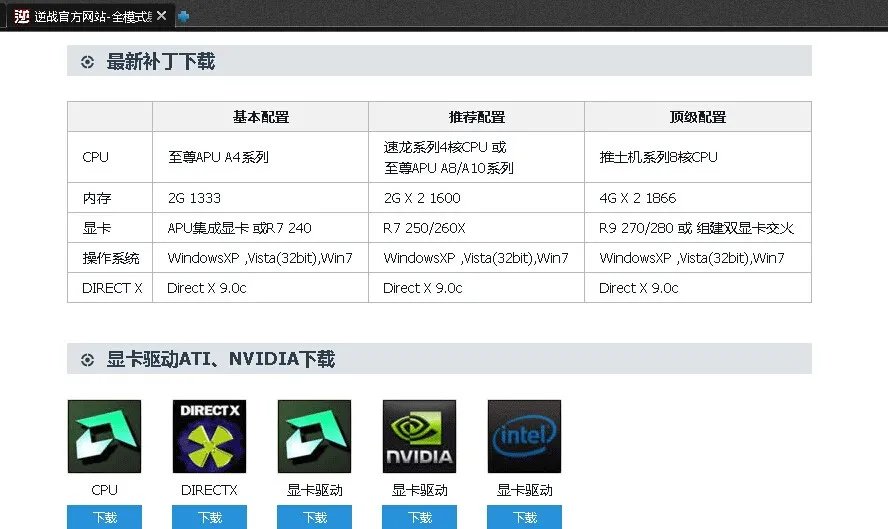 GT620显卡玩游戏怎么样为什么啊?