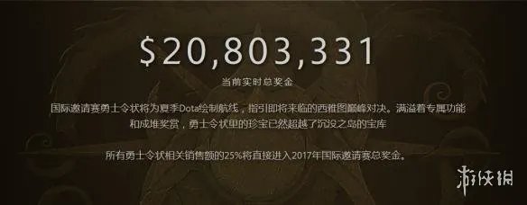 《DOTA2》Ti7奖金池超Ti6再创记录 目前已超1.4亿！