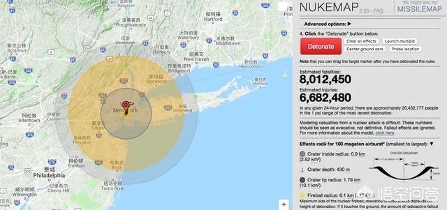 原子弹能炸出多深的坑？