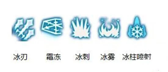 《龙之谷》冰灵怎么加点好？冰灵加点玩法攻略