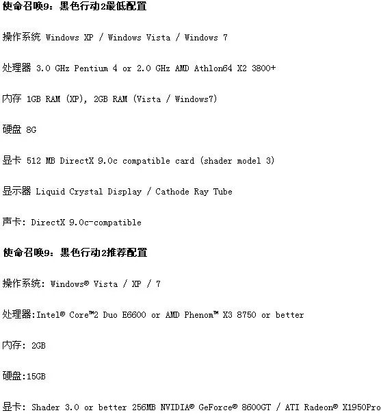 Intel 酷睿I5-3317U性能好不好?