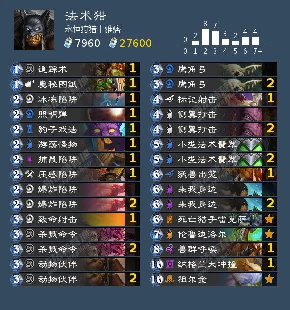 炉石传说法术猎卡组2021