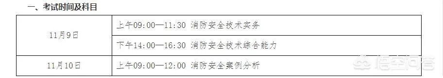 2019年一消成绩什么时候出来，这个证一般几年有效？
