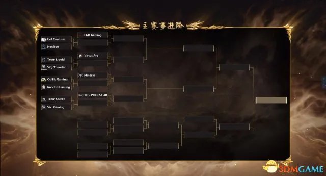 全部是中外对抗！DAC 2018主赛事对阵图公布