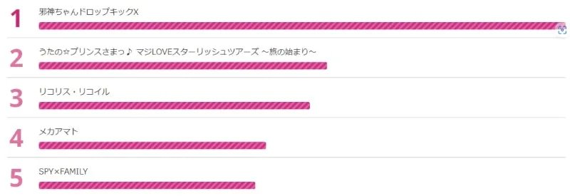 这个失败的愚人节玩笑，让无数粉丝被精神出轨