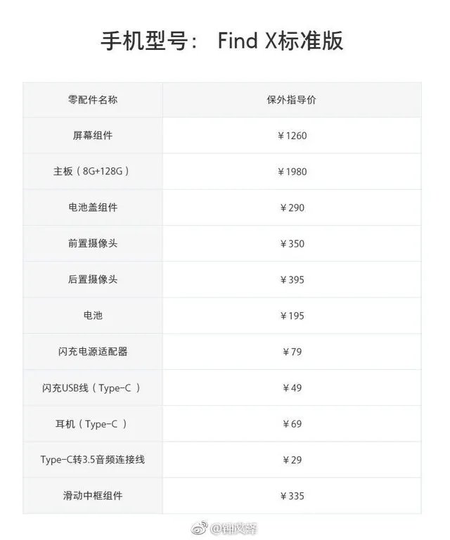 相当良心 OPPO Find X官方维修价格曝光