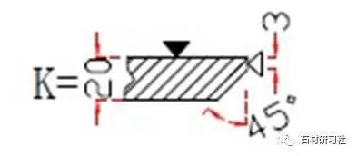 石材外贸入门知识
