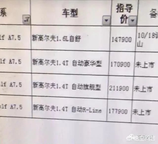 高尔夫7怎么样?
