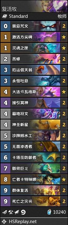 《炉石传说》凤凰年复活牧卡组构筑