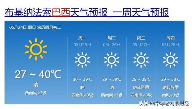 南美洲巴西气温都接近40度了，为什么确诊人数已经全球第二？