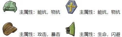 《辐射：避难所Online》守护者装甲配件推荐 继承守护者们的意志