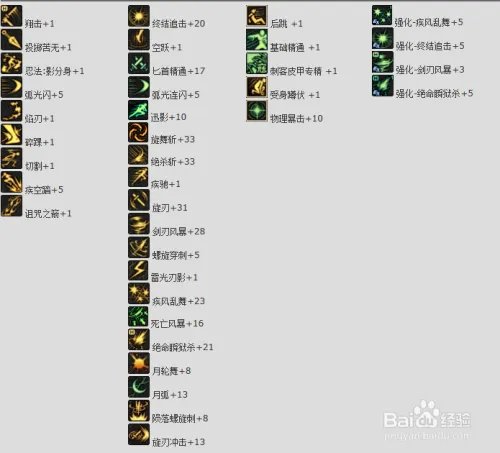 dnf刺客85刷图加点 dnf刺客吧奉献