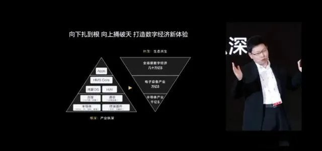 华为能收购或入股国内芯片厂，以彻底打通供应链吗？