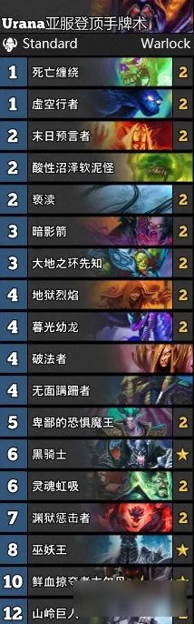 《炉石传说》冰封王座最强卡组是什么 冰封王座登顶卡组介绍