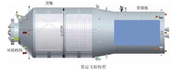天舟一号什么时候发射？