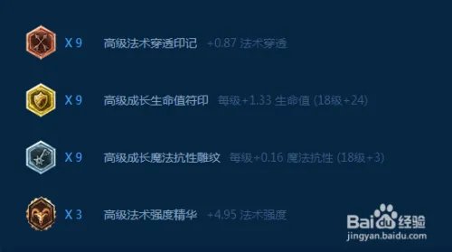 LOL石像鬼加里奥出装以及玩法