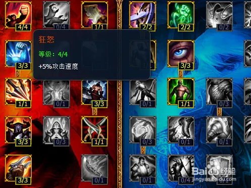 lols4ADC最通用的最新天赋加点图