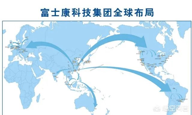 富士康会在什么时候发行，对股市产生什么影响，是否值得参与？