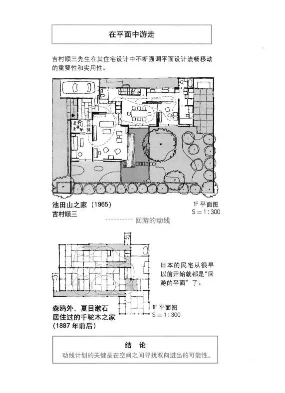 人和尺寸都有自己的习惯一广州架构装饰