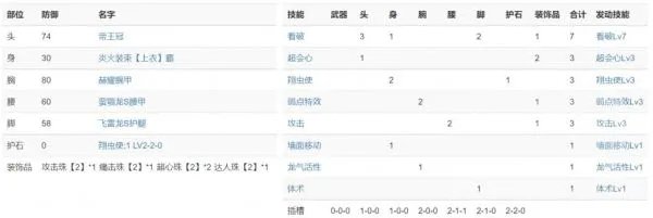 《怪物猎人崛起》3.0大锤配装与思路详解 大锤护石与防具选择建议