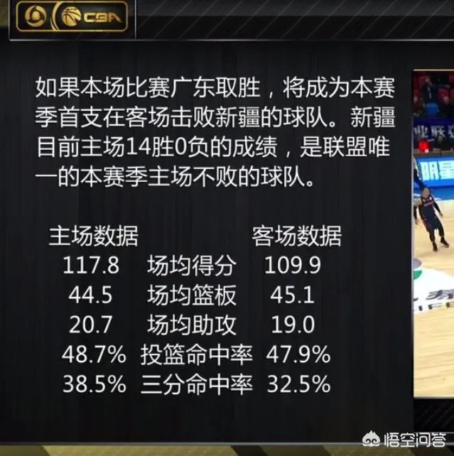 疆粤大战，亚当斯运球崴脚，为何主场球迷要骂赵睿？你怎么看？
