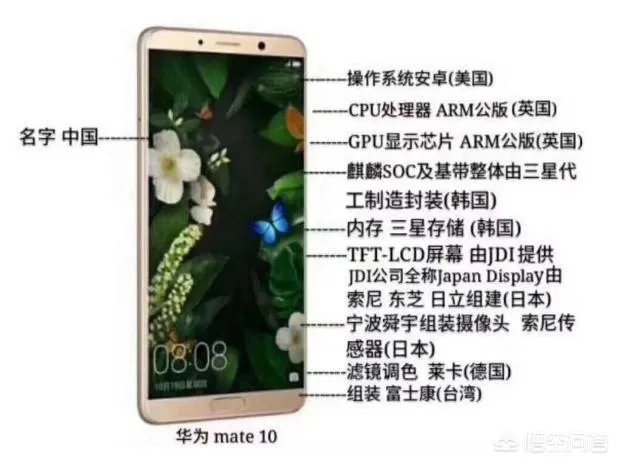 苹果“拒绝”中国的裁定，却同意德国的禁售，苹果凭什么这么嚣张？