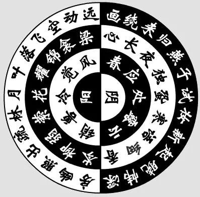 古人有哪些好玩的文字游戏?